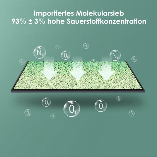VARON 1-7L VP-1 tragbarer kontinuierlicher Sauerstoffkonzentrator, bis zu 90% Sauerstoffkonzentration