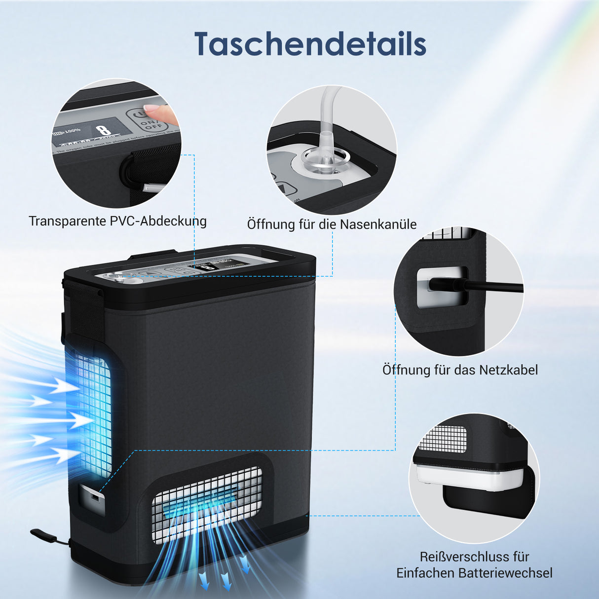 Detail der VARON Tragetasche: Robustes Material und durchdachte Aufhängung.