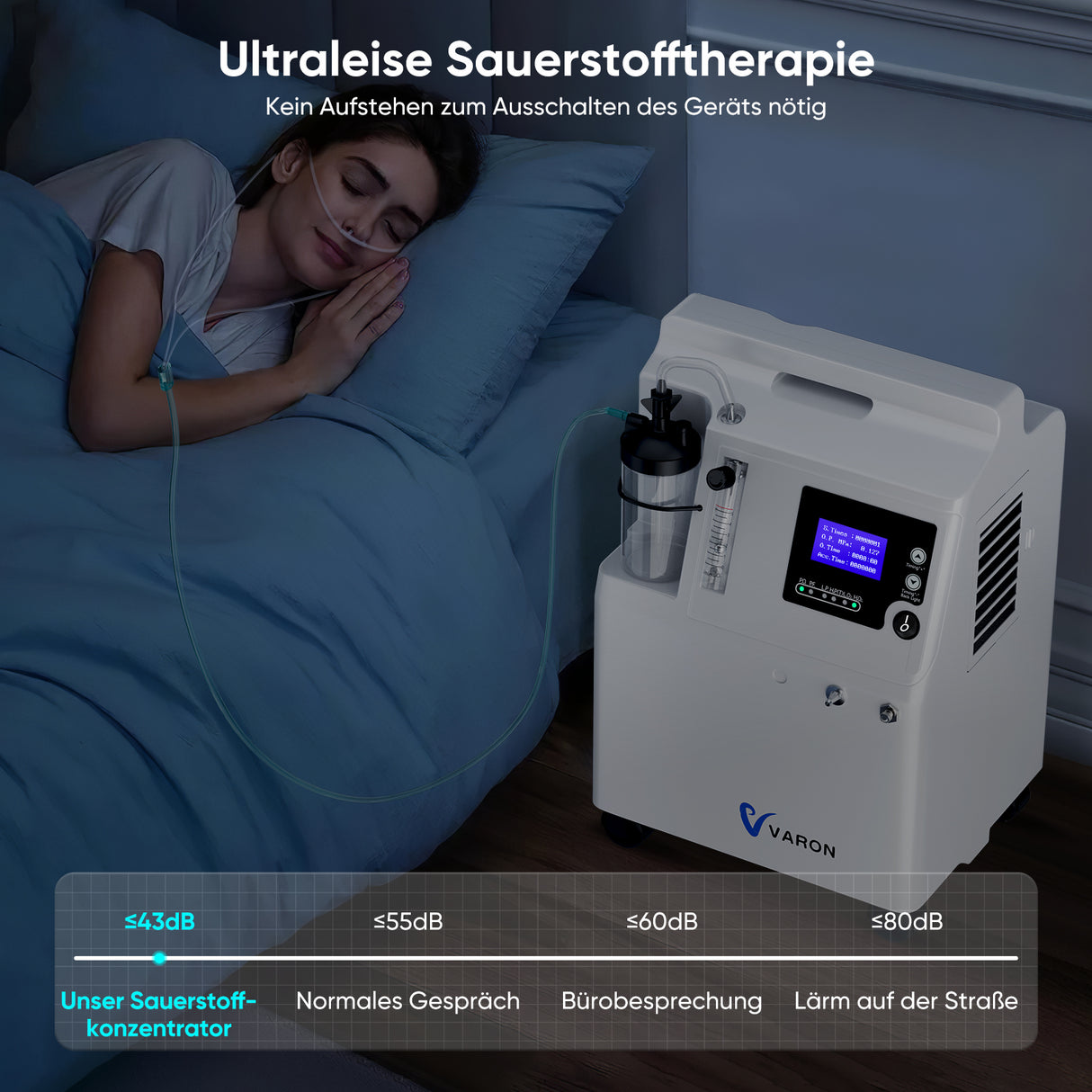 Sauerstoffgerät für Zuhause FDA Zulassung Medizinischer Qualität Varon 0.5-5L/min at 93% O2 Purity Serene 5L VARON