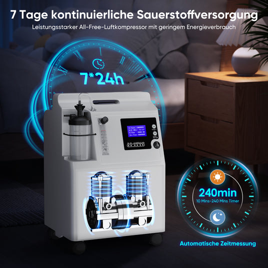 VARON Serene 5L Sauerstoff-Konzentrator | CE-Zertifizierung, 72H Betrieb FDA-zugelassen VARON