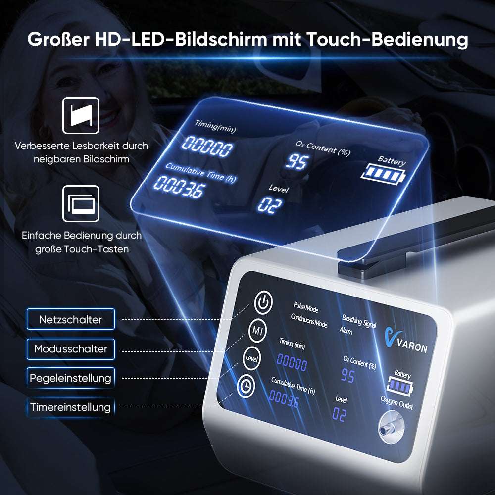 VARON VT-1 Puls- & Kontinuierlicher Sauerstoffkonzentrator | Ideal für Reisen, CE-geprüft VARON