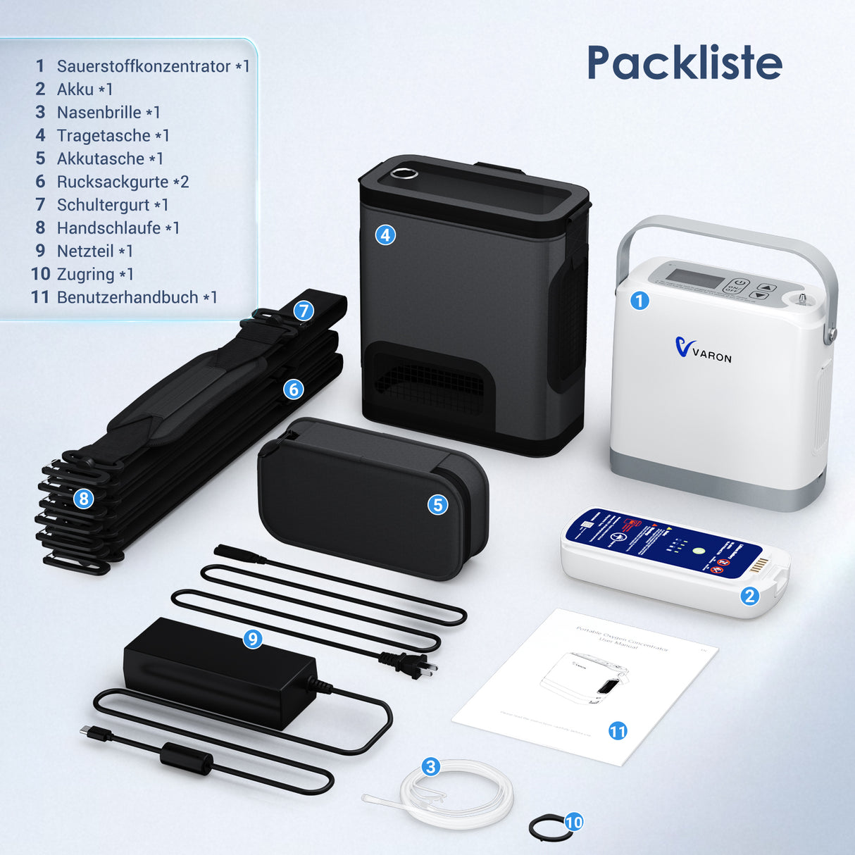 Zubehörübersicht zum VARON VP-8G Sauerstoffgerät