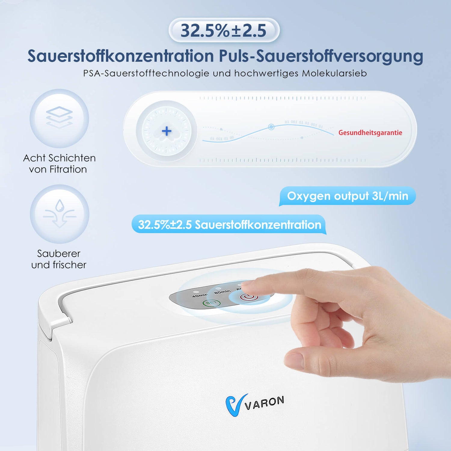 VARON 1-3L VL-1 Tragbarer kontinuierlicher Sauerstoffkonzentrator, bis zu 30% Sauerstoffkonzentration