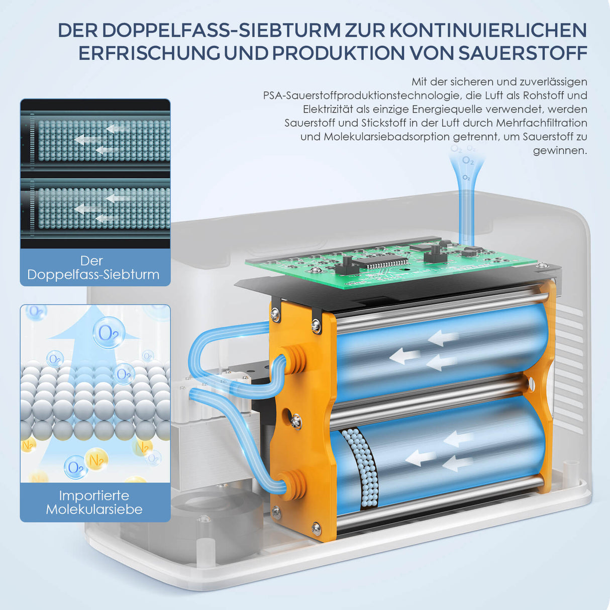 VARON VL-2 tragbarer Puls-Sauerstoffkonzentrator, leise und reisetauglich