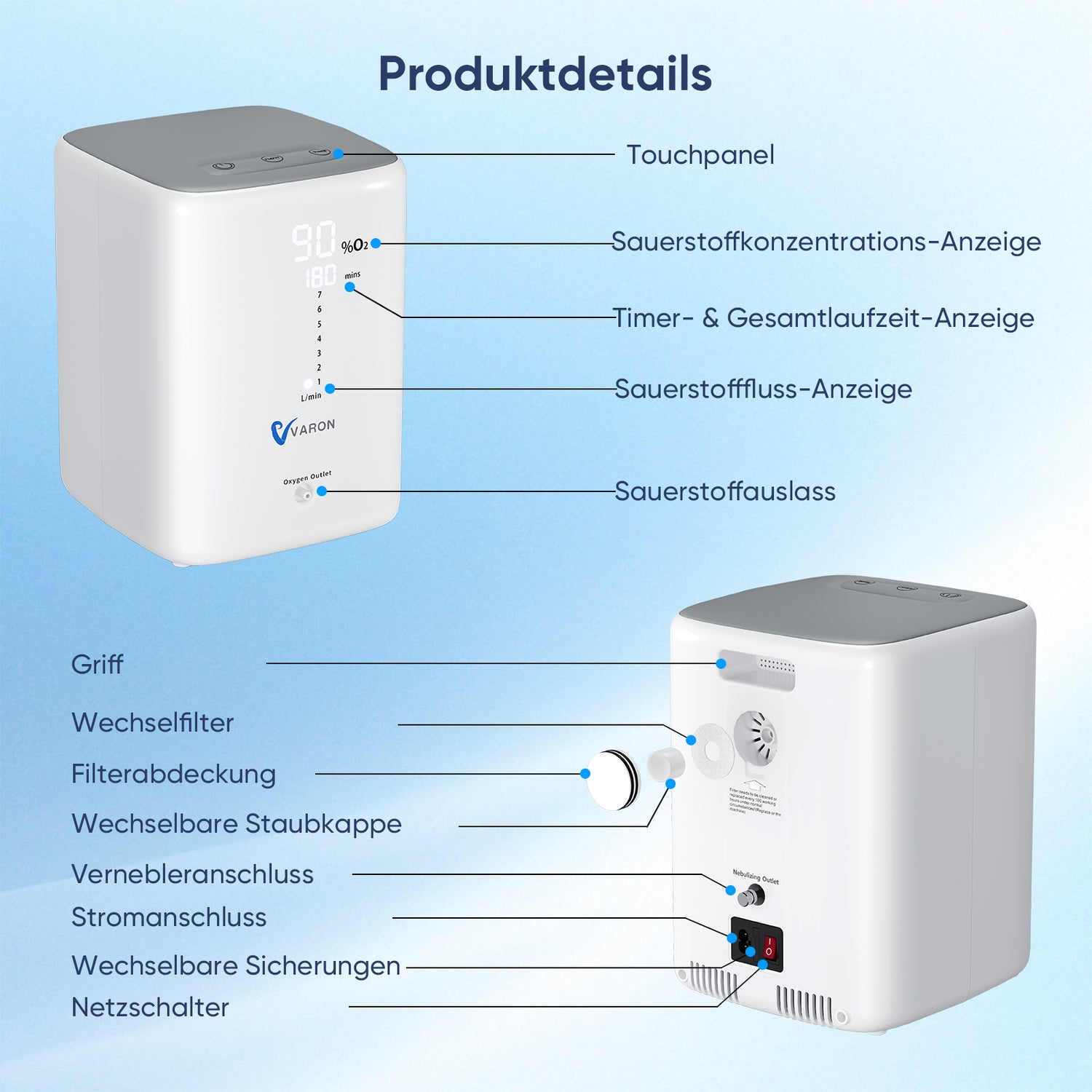 VARON VH-3 Heim-Sauerstoffkonzentrator | 7-Stufen-Regelung, Komfortable Therapie, CE-geprüft VARON