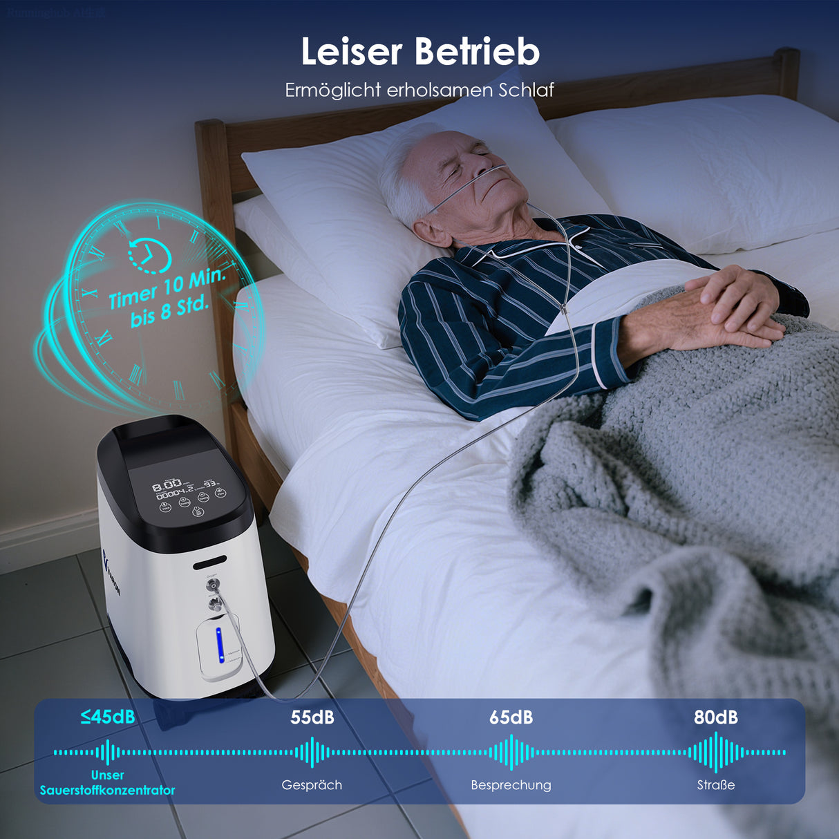 VH2 PRO Sauerstoffgerät mit Timer-Funktion und niedrigem Geräuschpegel – Stört nicht beim Schlafen.