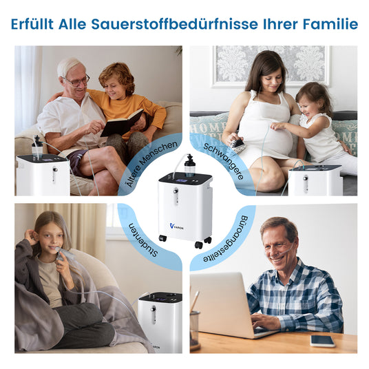 VARON VH-3 PRO Heim-Sauerstoffkonzentrator | 10-Stufen-Regelung, Komfortable Therapie, CE-geprüft VARON