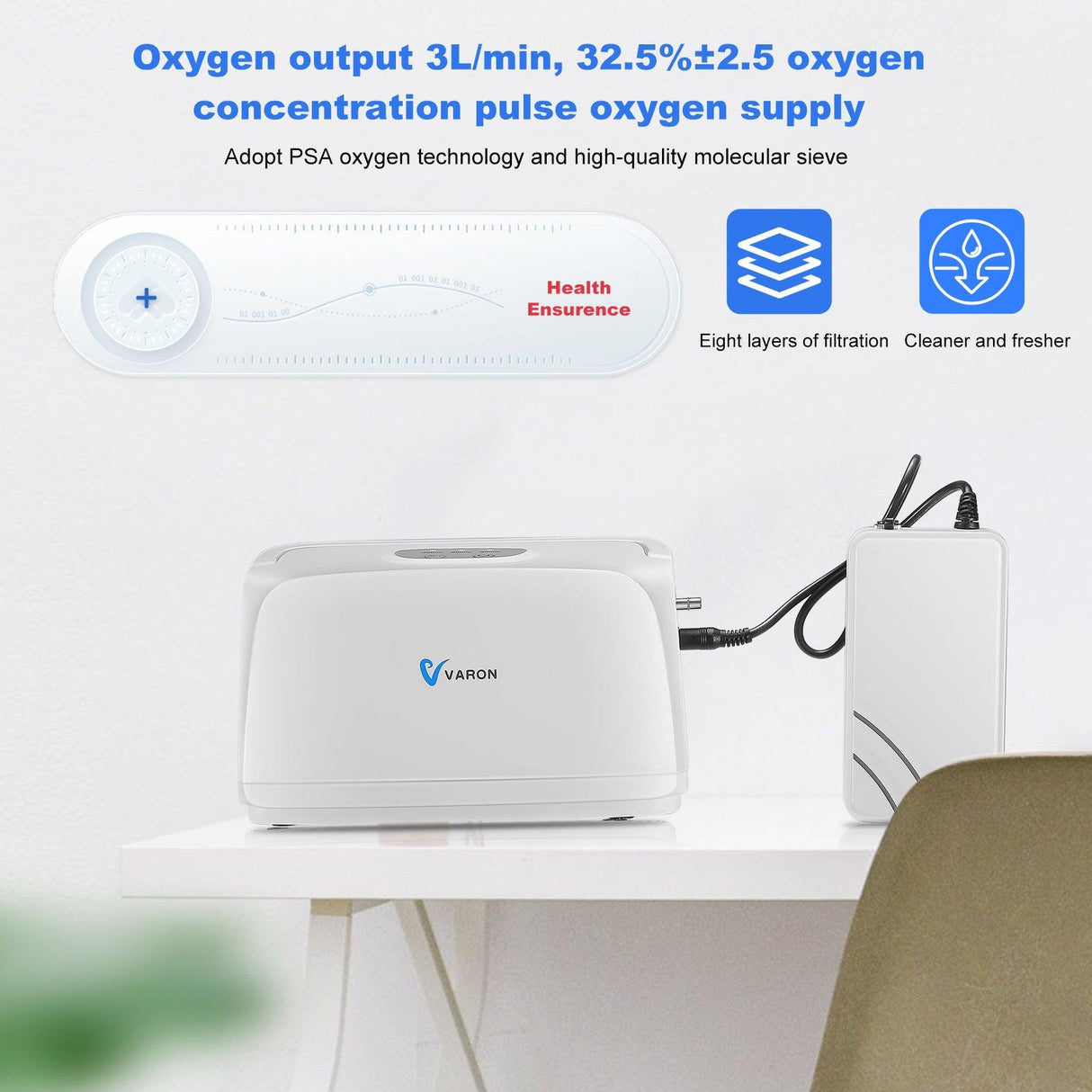Sauerstoffkonzentration und Durchfluss des VARON VL-1 – mobiler Sauerstoffkonzentrator mit stabiler Leistung
