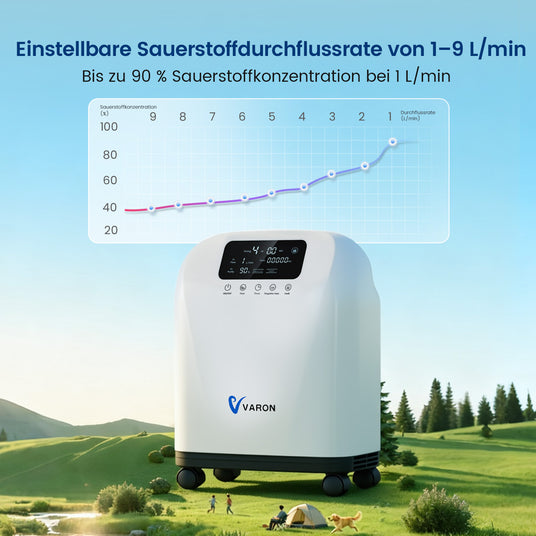 VARON VH-4 Sauerstoffgerät für Zuhause | Kontinuierlicher Fluss, CE-geprüft (1-9 Stufen) VARON