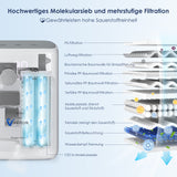 VARON VH-3 Heim-Sauerstoffkonzentrator | 7-Stufen-Regelung, Komfortable Therapie, CE-geprüft VARON