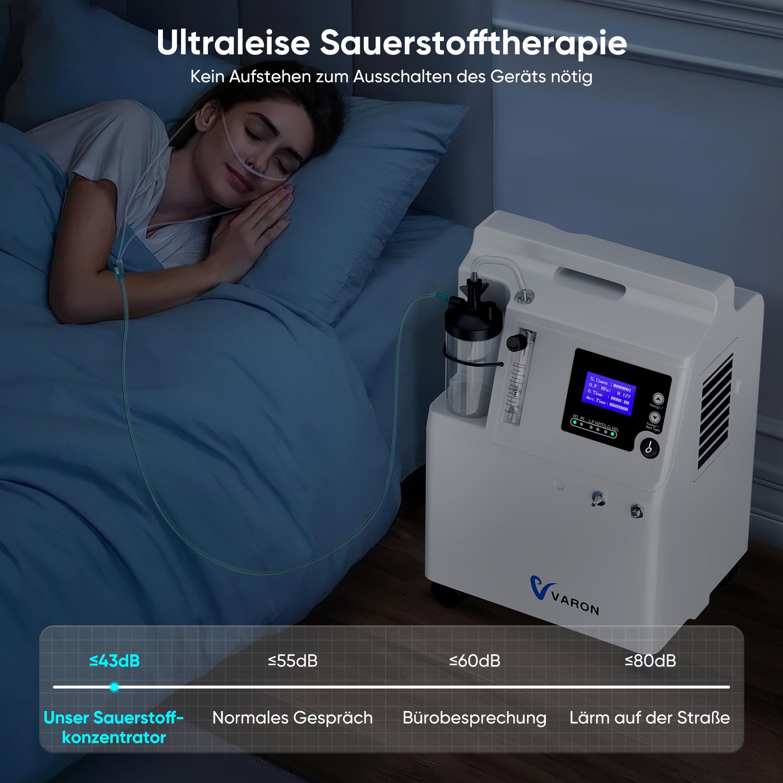 Sauerstoffgerät für Zuhause FDA Zulassung Medizinischer Qualität Varon 0.5-5L/min at 93% O2 Purity Serene 5L VARON