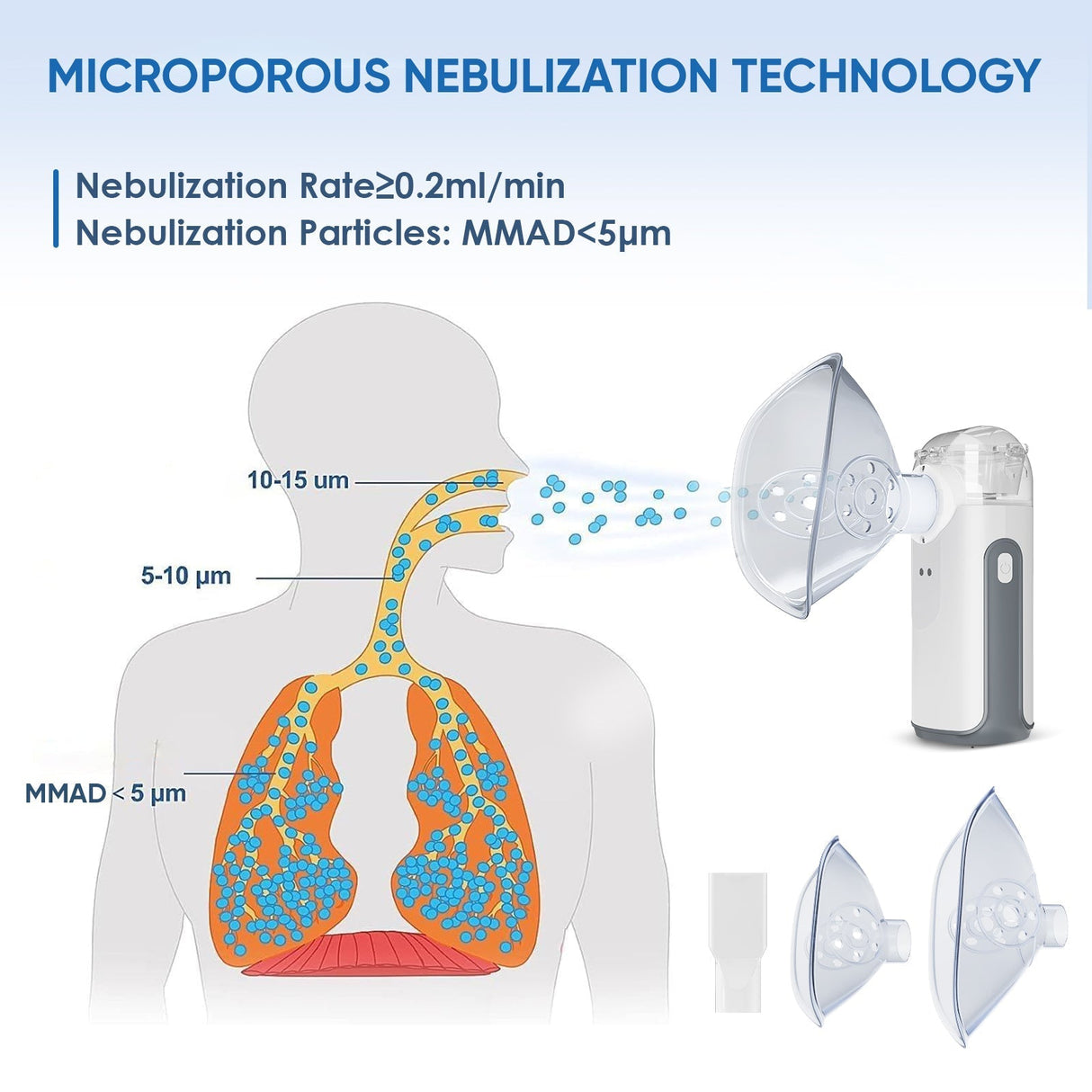 VARON Portable Nebulizer Machine MY-132 VARON