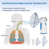 VARON Portable Nebulizer for Kids MY-133 VARON