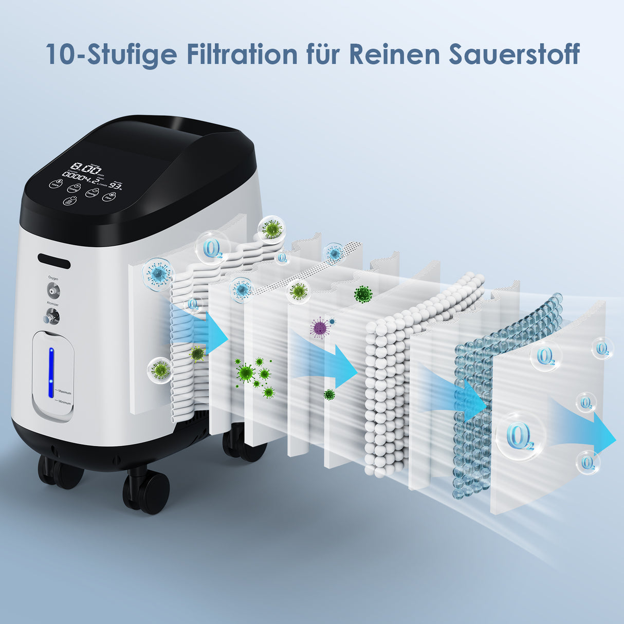 VH2 PRO Sauerstoffgerät mit 10-facher Filterung – Für sauberen Sauerstoff zu Hause.