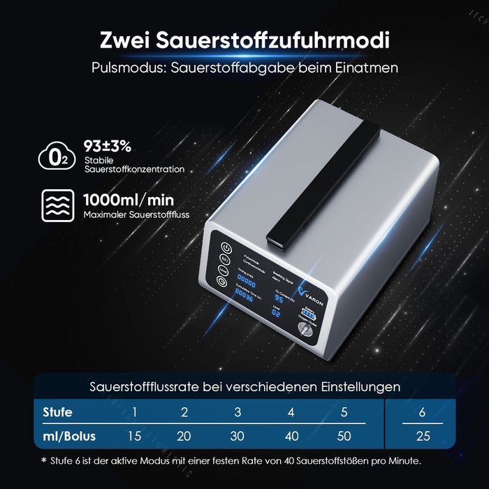 VARON VT-1 Puls- & Kontinuierlicher Sauerstoffkonzentrator | Ideal für Reisen, CE-geprüft VARON