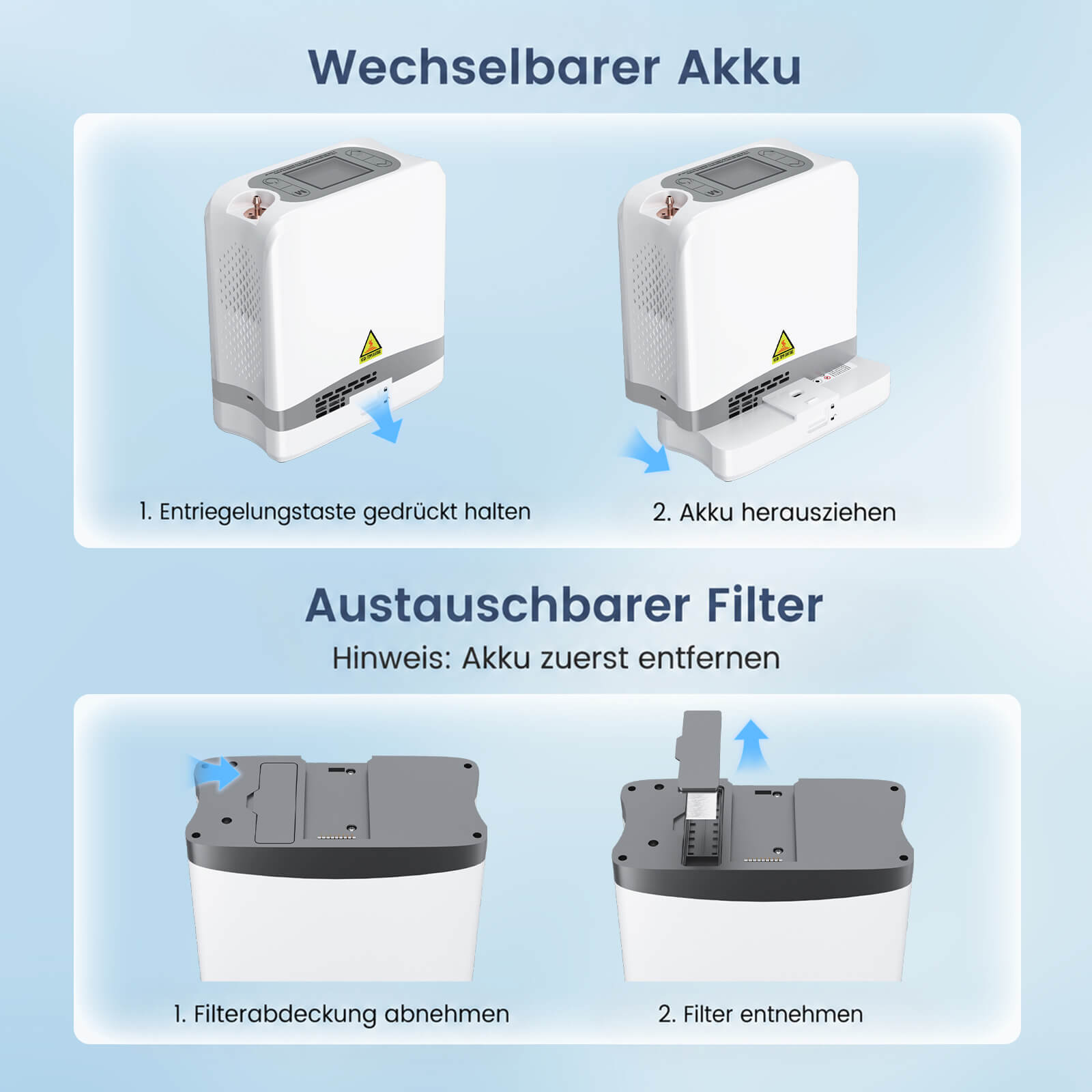 NEU VARON VP-8 Lite | 2 kg tragbarer Sauerstoffkonzentrator mit Pulsdosierung (1–7 Stufen) VARON