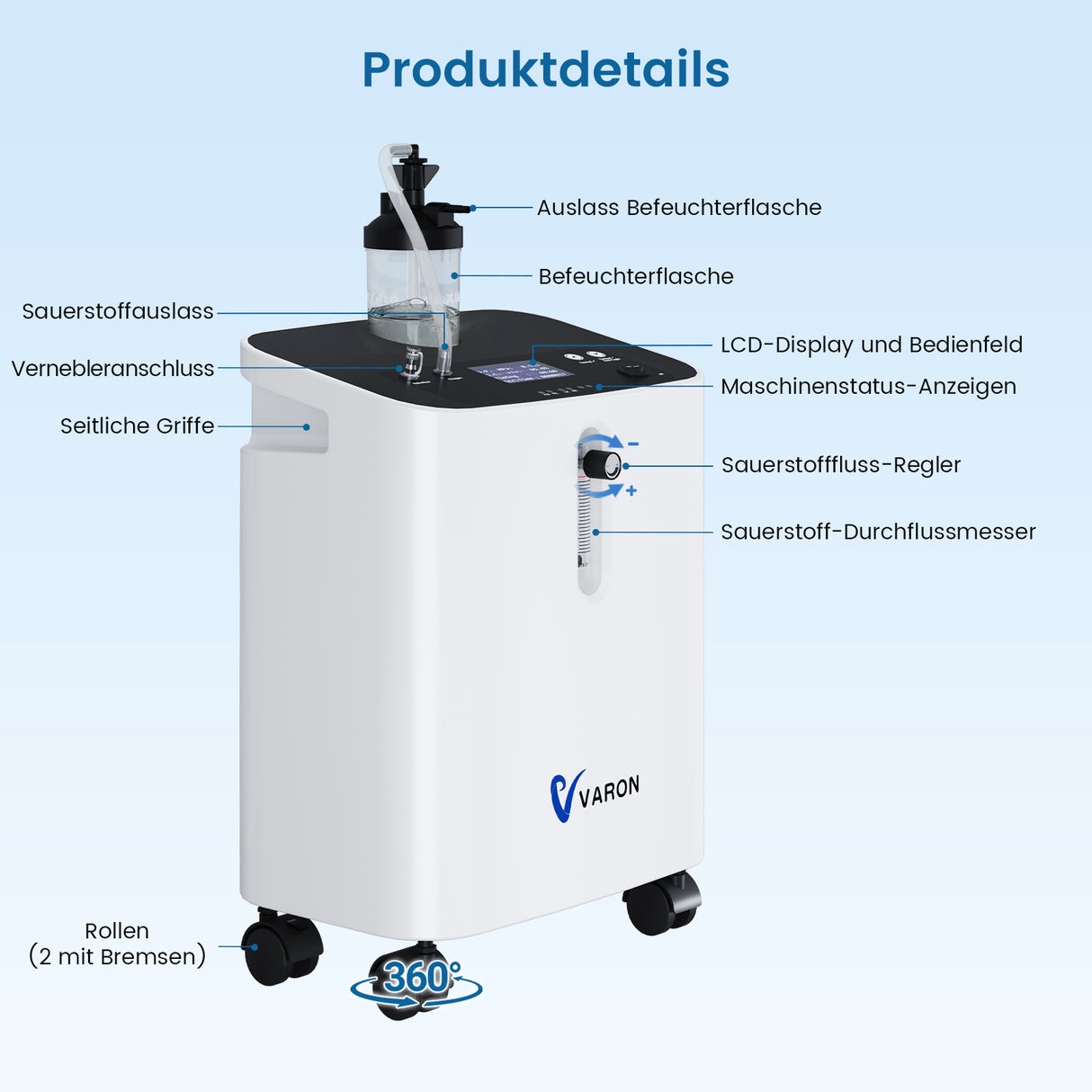 VARON VH-3 PRO Heim-Sauerstoffkonzentrator | 10-Stufen-Regelung, Komfortable Therapie, CE-geprüft VARON