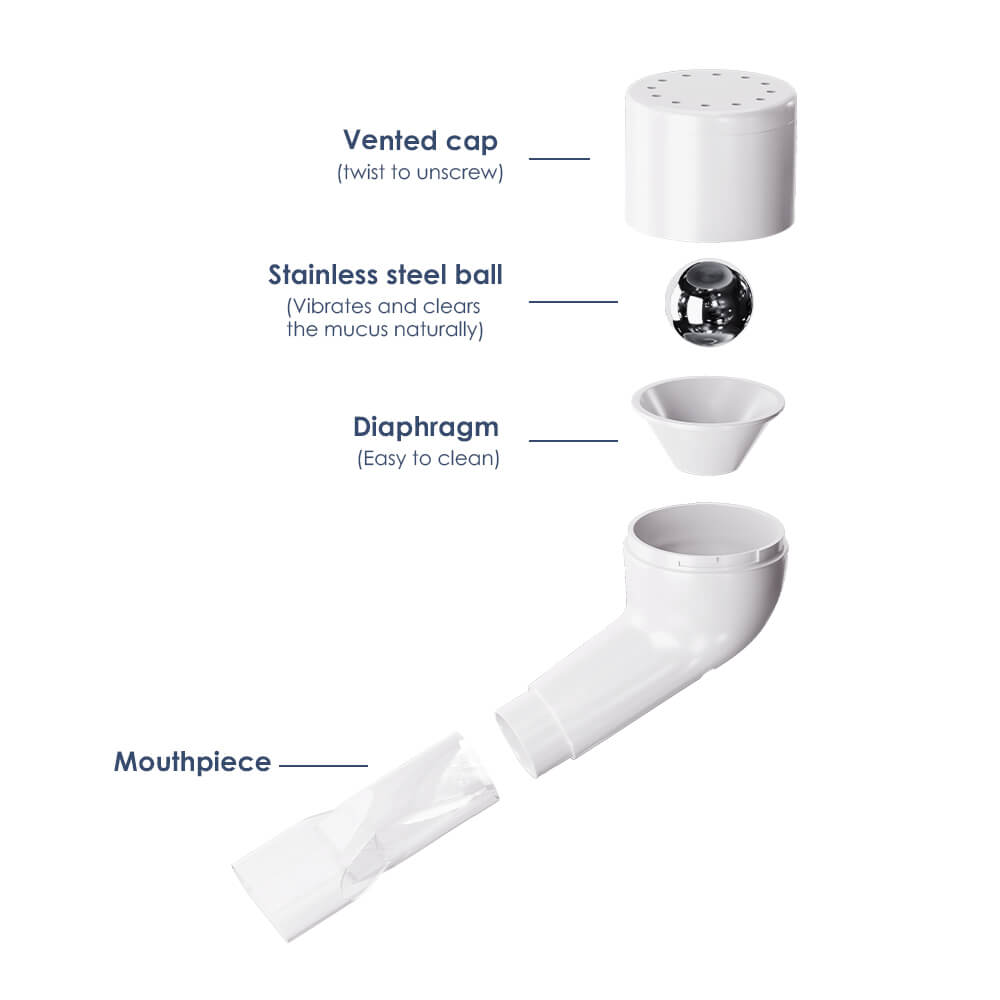 Lung Breathing Trainer VARON