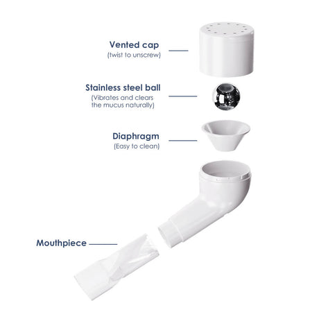 Lung Breathing Trainer VARON