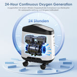 VARON VH-2 Pro Heim-Sauerstoffkonzentrator | 9-Stufen-Regelung, 24 Stunden Betrieb, CE-geprüft (Copy) VARON