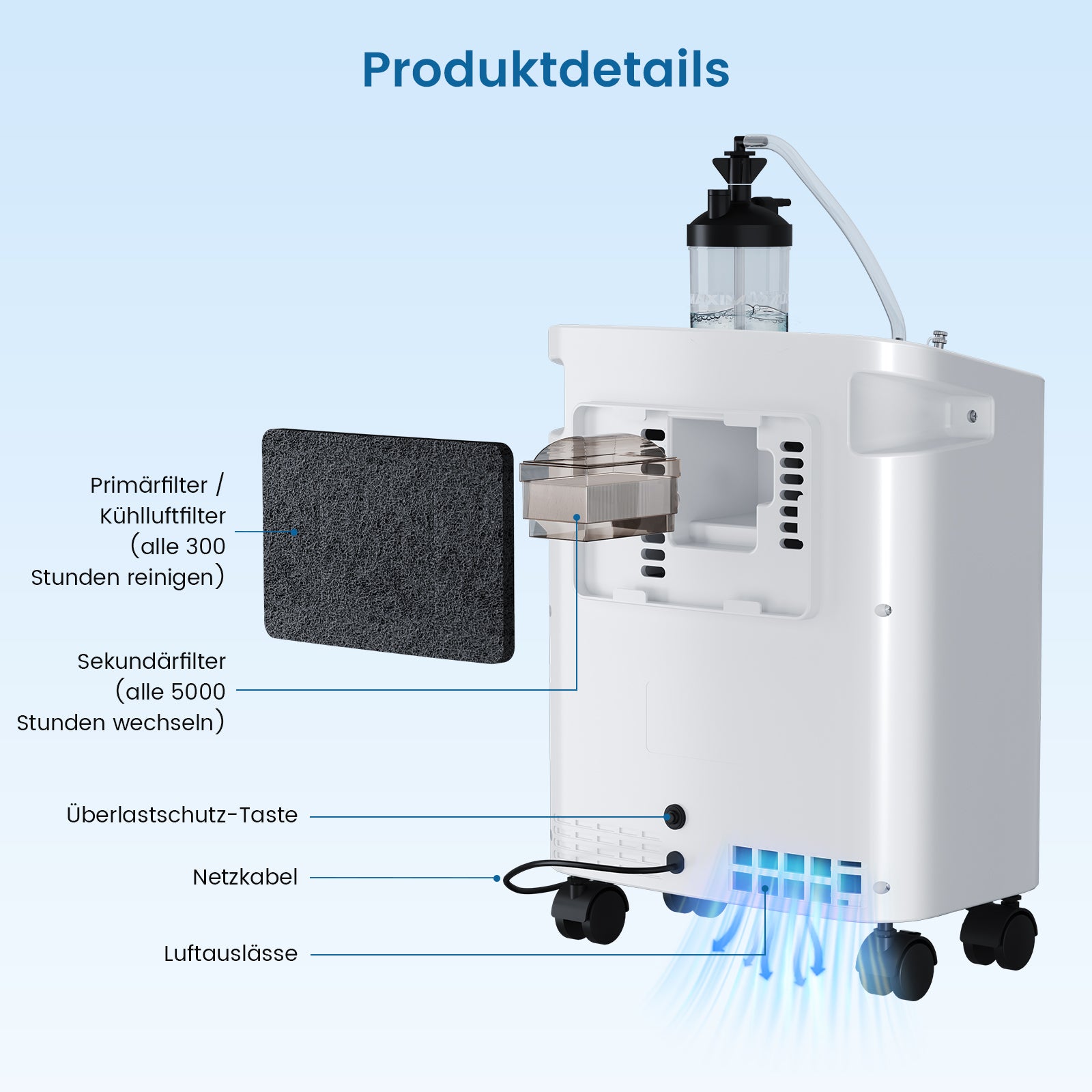 VARON VH-3 PRO Heim-Sauerstoffkonzentrator | 10-Stufen-Regelung, Komfortable Therapie, CE-geprüft VARON