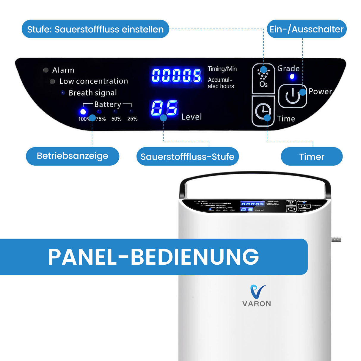 VARON VP-1 Pulse Sauerstoffkonzentrator Mobil mit Akku | 24-Stunden-Betrieb, CE-zertifiziert VARON