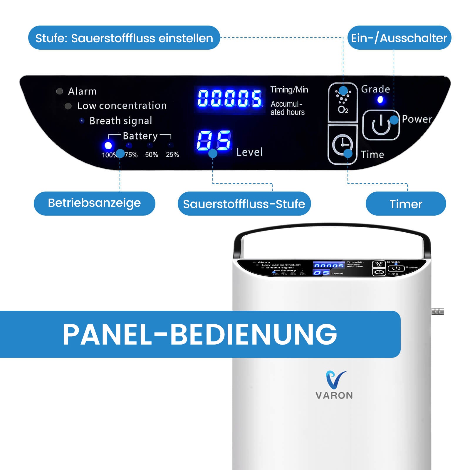 VARON VP-1 Pulse Sauerstoffkonzentrator Mobil mit Akku | 24-Stunden-Betrieb, CE-zertifiziert VARON