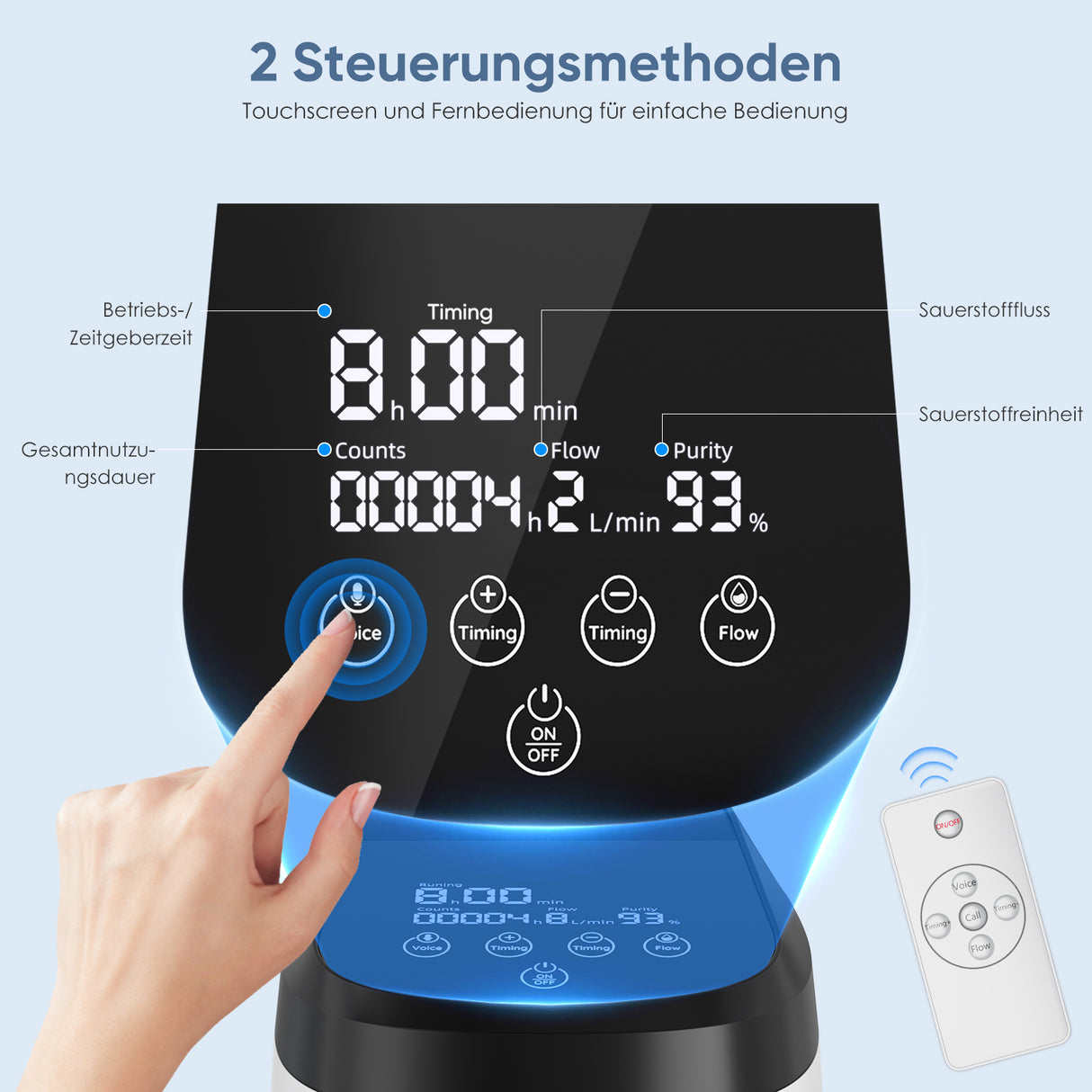 VARON VH-2 Pro Heim-Sauerstoffkonzentrator | 9-Stufen-Regelung, 24 Stunden Betrieb, CE-geprüft (Copy) VARON