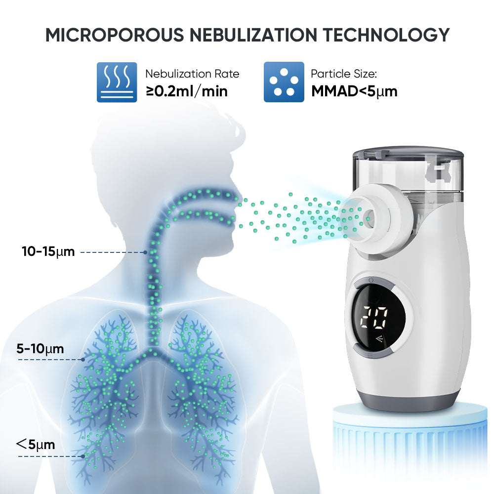 VARON Portable Nebulizer for Nebulizer Treatment MY-135B VARON