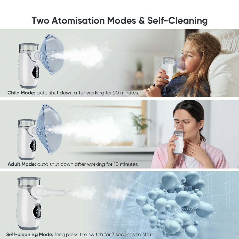 VARON Portable Nebulizer for Nebulizer Treatment MY-135B VARON