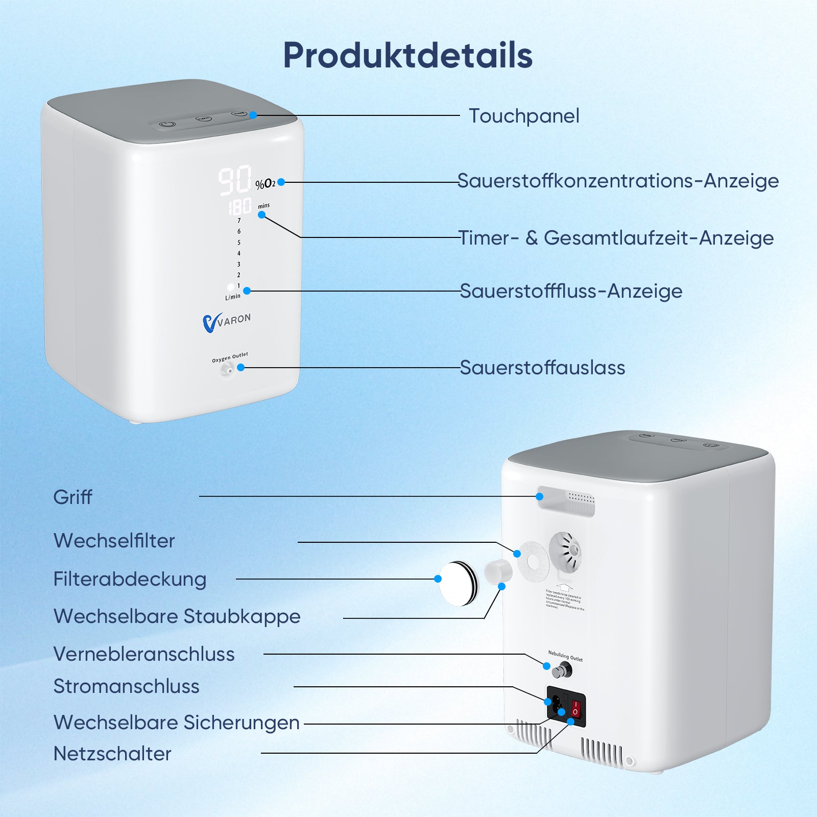 Sauerstoffgerät für Zuhause 1-7L/min Varon VH-3 VARON