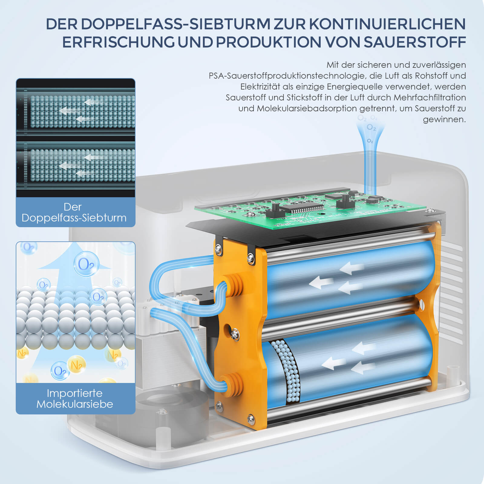 VARON 3L/min Leichtes Sauerstoffgerät VL-2