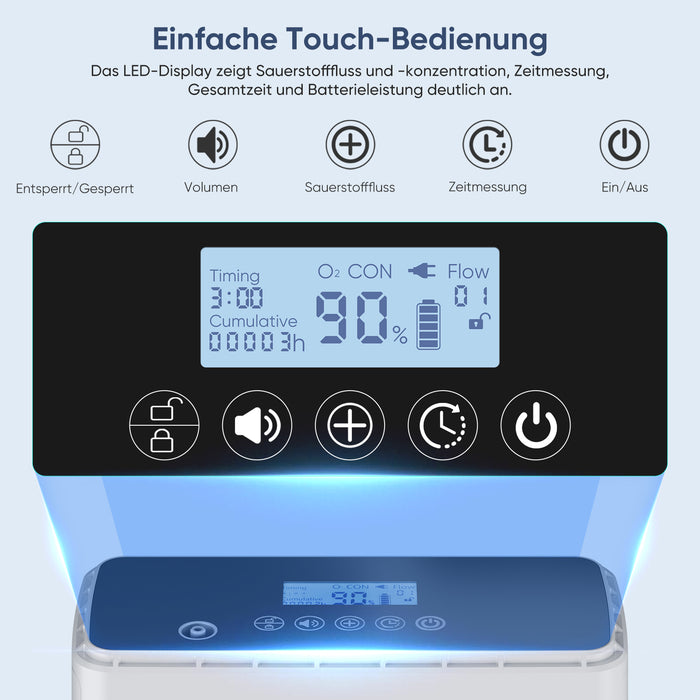 VARON VP-6 Kontinuierlicher tragbarer Sauerstoff-Konzentrator | 1-6L/min Durchfluss, CE-geprüft VARON