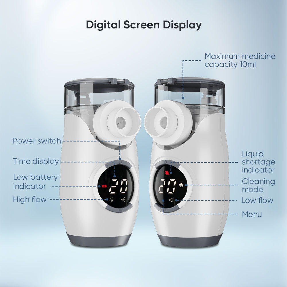 VARON Portable Nebulizer for Nebulizer Treatment MY-135B VARON