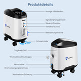VARON VH-2 Pro Heim-Sauerstoffkonzentrator | 9-Stufen-Regelung, 24 Stunden Betrieb, CE-geprüft (Copy) VARON