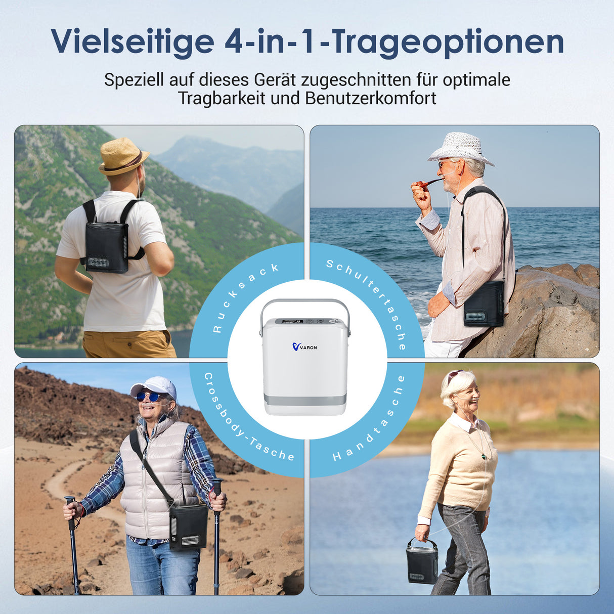 Praktische Tragetasche mit mehreren Tragevarianten für den VARON VP-8G