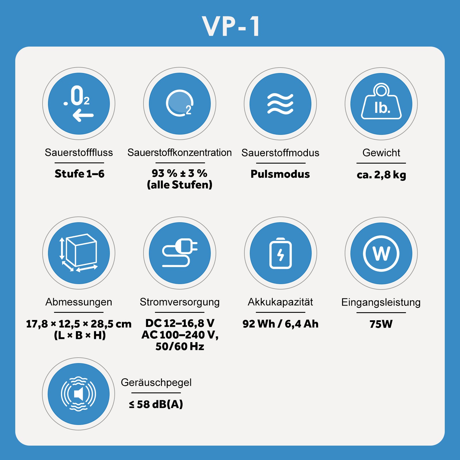 VARON VP-1 Pulse Sauerstoffkonzentrator Mobil mit Akku | 24-Stunden-Betrieb, CE-zertifiziert VARON