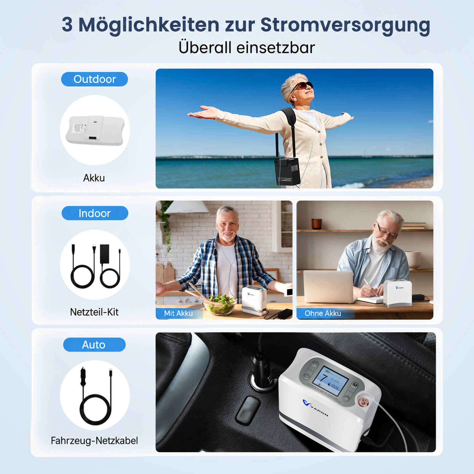 NEU VARON VP-8 Lite | 2 kg tragbarer Sauerstoffkonzentrator mit Pulsdosierung (1–7 Stufen) VARON