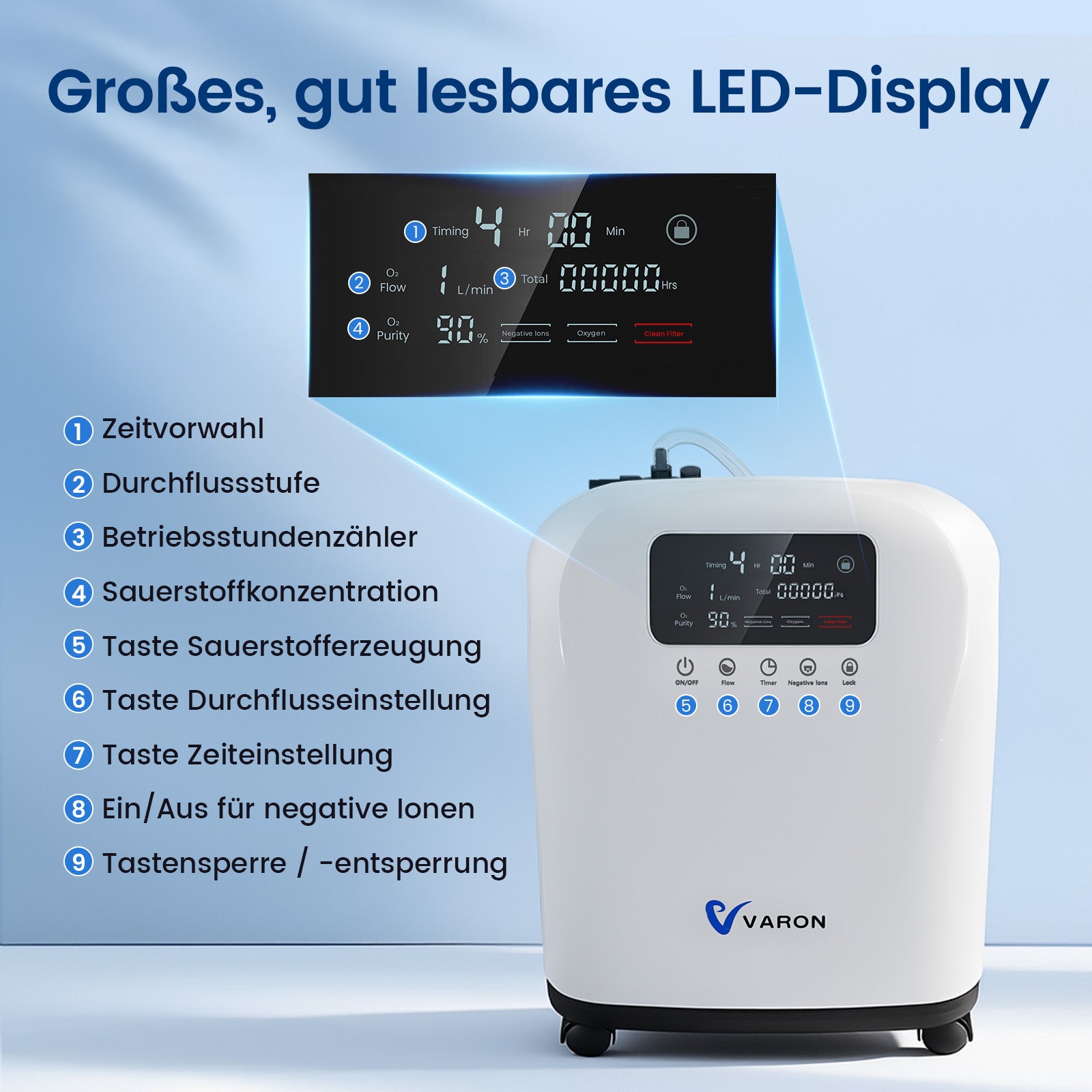 VARON VH-4 Sauerstoffgerät für Zuhause | Kontinuierlicher Fluss, CE-geprüft (1-9 Stufen) VARON