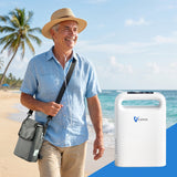 VARON VP-2 Mobiler Sauerstoffkonzentrator Bundle | 8 Stunden Laufzeit mit 2 Zusatzakkus VARON