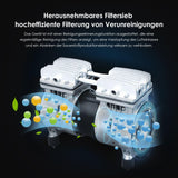 VARON VL-1 Tragbarer Sauerstoffkonzentrator mit Festfrequenz | Akkubetrieb, CE-geprüft VARON